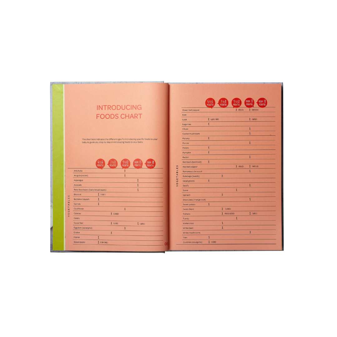 Beaba Cookbook: Baby’s First Foods with Babycook®