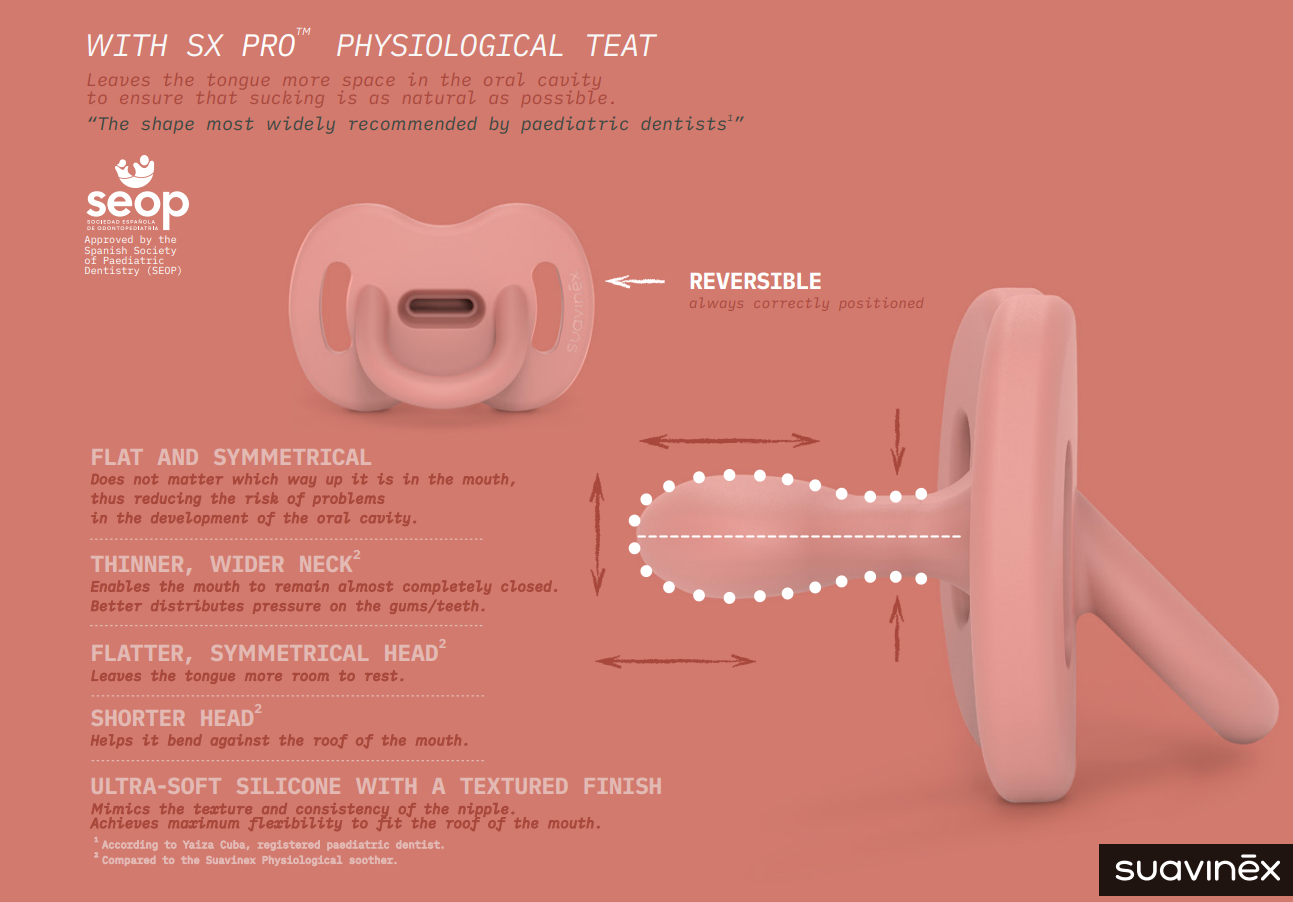 Suavinex Colour Essence Bundle